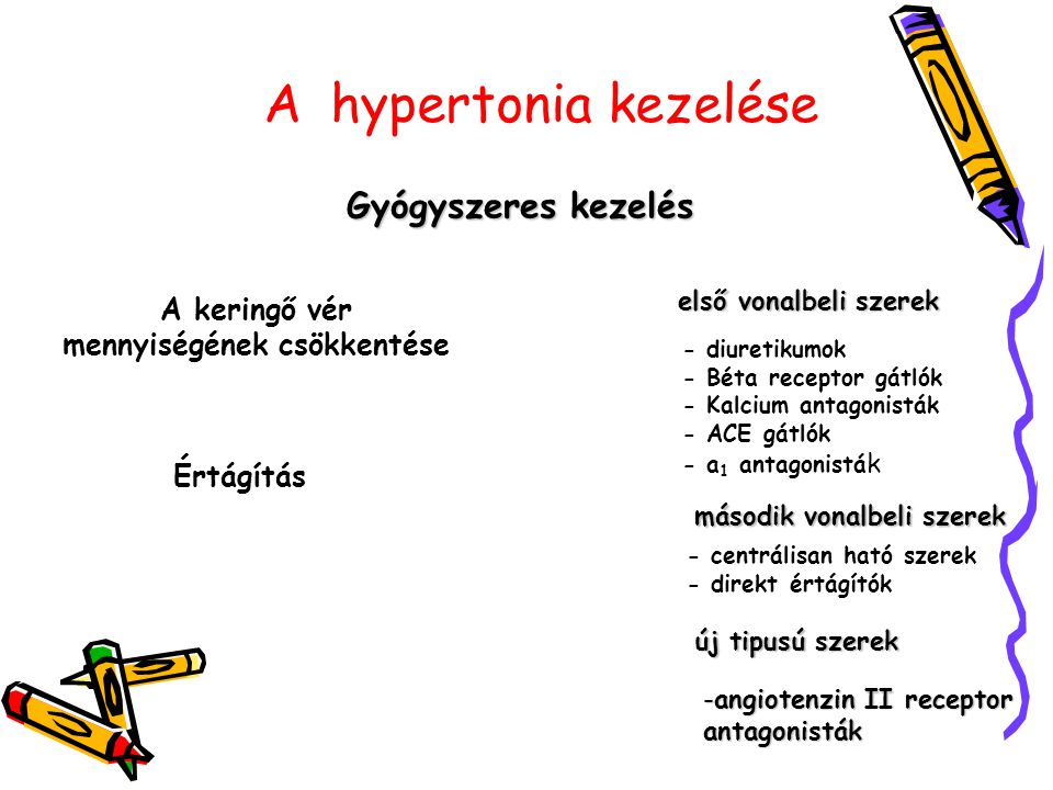 hipertóniás gyógyszerek kezelésének módszerei)